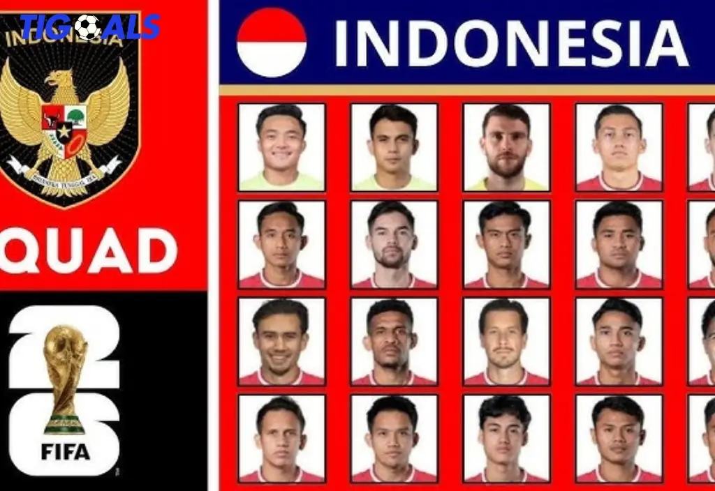 Mengenal Daftar Pemain Timnas Senior untuk Kualifikasi Piala Dunia Terbaru - Siapkan Dukungan untuk Garuda Indonesia