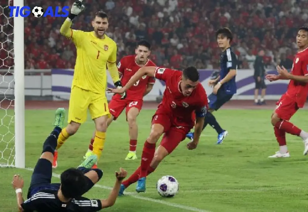 Prediksi Akhir Timnas Indonesia Bisa Lolos Lewat Kemenangan Tipis - Analisis Mendalam